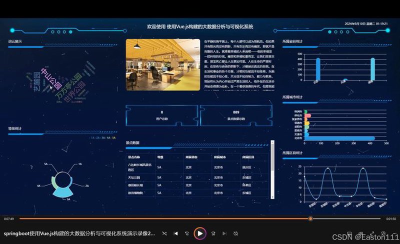 避开那些隐藏在海南软件开发背后的误区